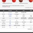 프로필 사진